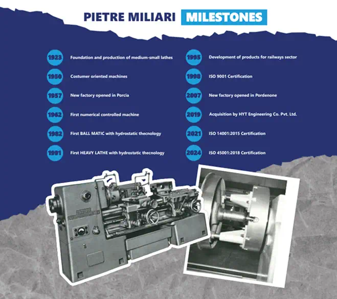 Produttori di macchine utensili Made in Italy da oltre 100 anni